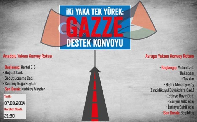 Support Convoy in 81 provinces of Turkey for Gaza