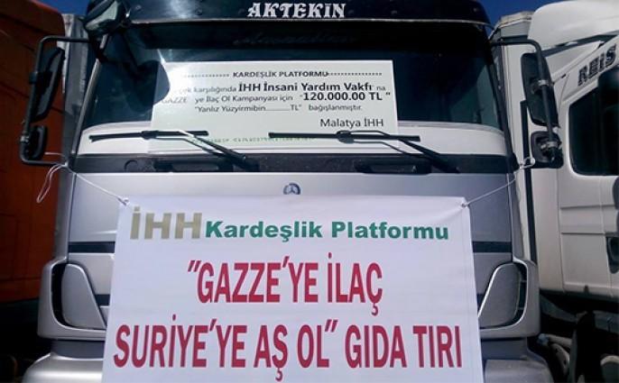 Malatya campaigning for aid to Syria and Gaza