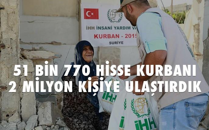 51 bin 770 hisse kurbanı 2 milyon kişiye ulaştırdık